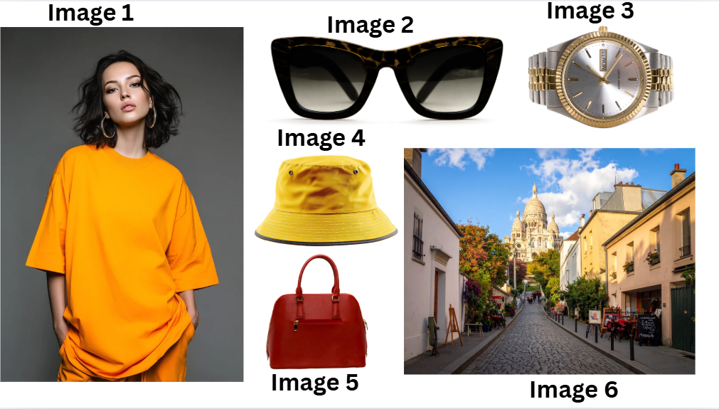 Nano Banana Pro multi-image prompting example combining model, accessories, and Paris street background into one realistic AI fashion photo